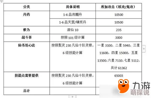 想不想修真如意兑换选择：简单兑换与换茶策略，哪个更厉害？