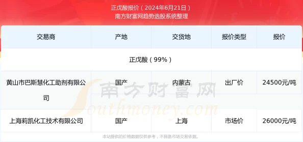 99精品国产在这里白浆，最新动态揭示了行业内的变化与趋势，引发广泛关注与讨论