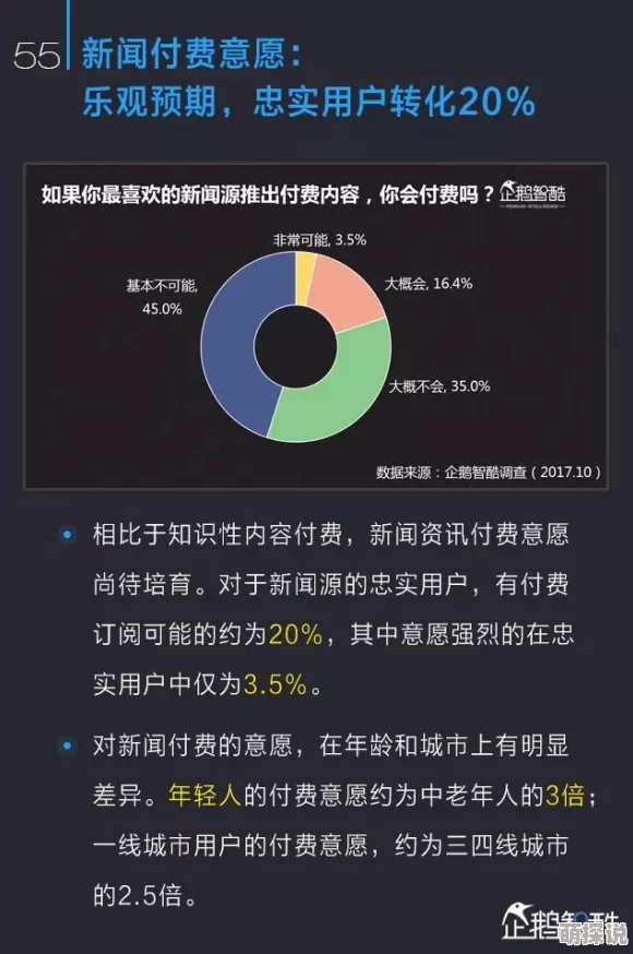 免费人成视网站在线不卡：最新动态与用户体验提升，推动在线内容分享平台的持续发展与创新