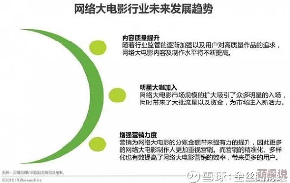 免费人成视网站在线不卡：最新动态与用户体验提升，推动在线内容分享平台的持续发展与创新