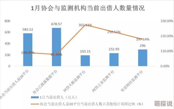 全肉高＊在线看：最新动态显示该平台用户活跃度持续上升，内容更新频率加快，吸引了更多观众关注