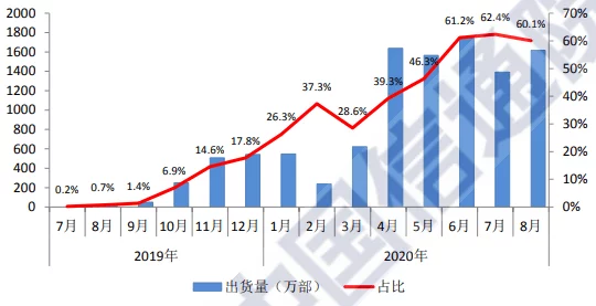 探索国产91在线平台在亚洲市场的崛起与发展趋势