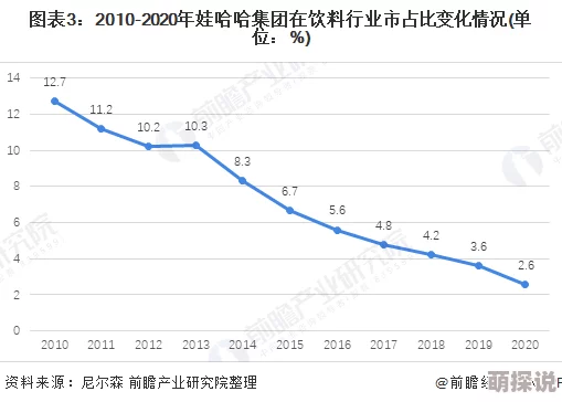 探索国产91在线平台在亚洲市场的崛起与发展趋势
