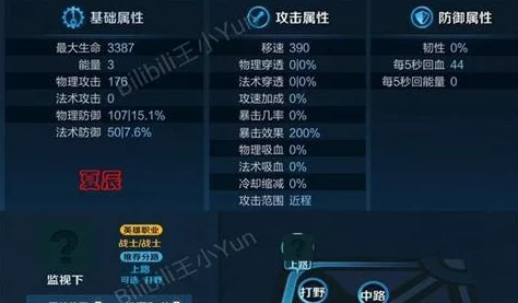 王者荣耀夏辰英雄深度解析与实战攻略指南