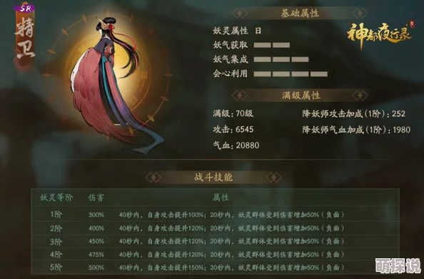 神都夜行录攻略：月下燕归作用解析及妖灵搭配一览表