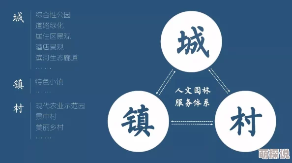 探索毛片文化的多样性与影响：从历史到现代的深度剖析