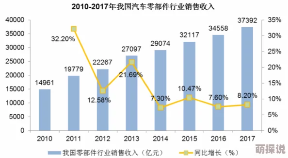 亚洲专区一区：最新动态显示该区域经济增长迅速，吸引了大量外资和人才，推动了科技与文化的交流合作