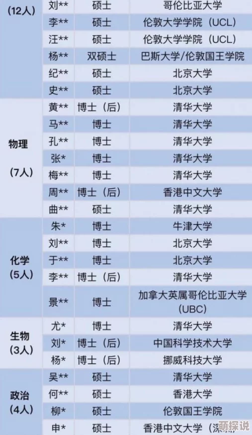 橙光游戏《我的学生萌萌哒》夏逸角色剧情选择技巧与攻略指南