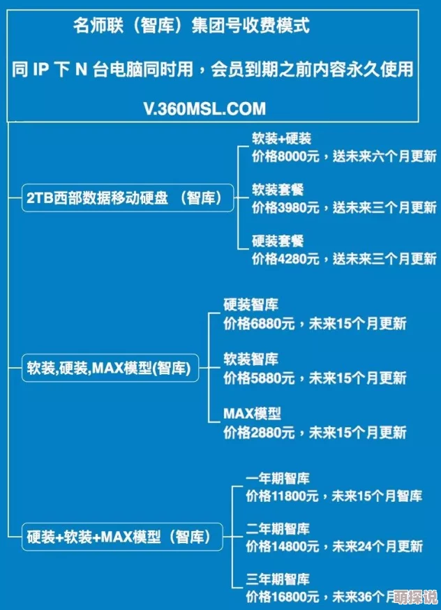 探索性关系的真实体验：免费观看高质量性做爰视频的最佳平台推荐