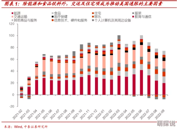 探索欧美日一级市场的投资机会与发展趋势分析