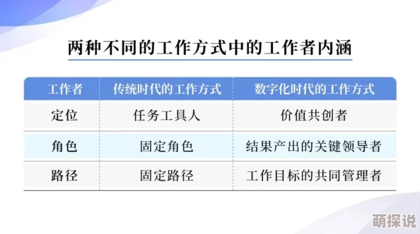 另一个伊甸地法职业深度解析：优缺点全面汇总与评价