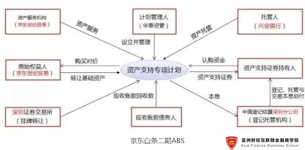 17C网站哪里去了？盘点其发展历程、波折原因与未来走向分析