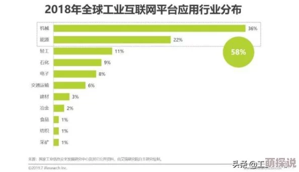17C网站哪里去了？盘点其发展历程、波折原因与未来走向分析