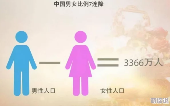 小雄淫男乱女，网友纷纷表示对这种现象感到愤怒，认为社会应加强对性别平等和道德教育的重视