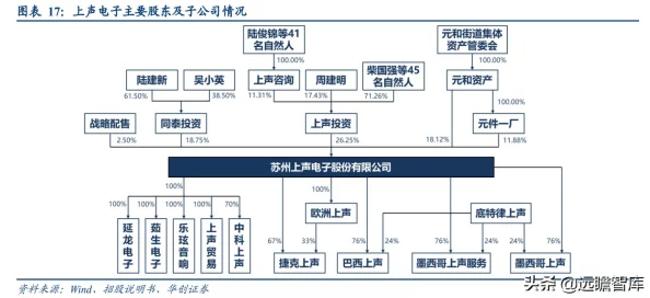 国产精品免费视频播放：最新技术进展与市场动态分析，推动行业发展新趋势与用户体验提升