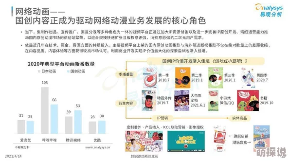 国产在线视频一区：最新动态揭示行业发展趋势与用户需求变化，推动内容创作与平台创新的深度融合