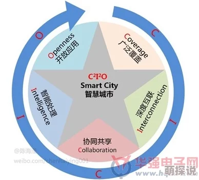 探索三级情感的深层次内涵与人际关系中的重要性