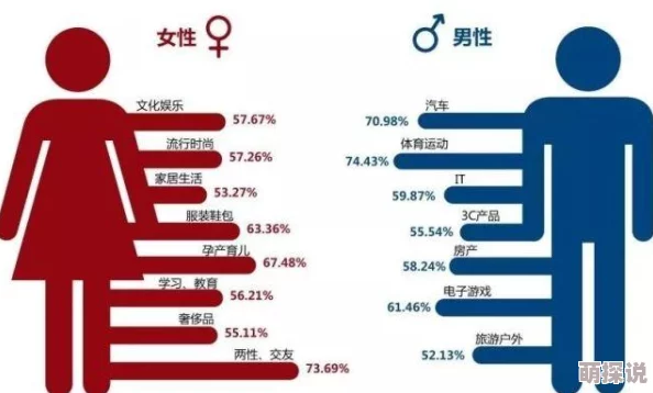 幻女free性z0z0交：最新进展揭示其背后的文化现象与社会影响，引发广泛讨论与关注