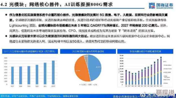 亚洲特级aaaaaa毛片：最新动态揭示行业发展趋势与市场变化，深度分析未来潜力与挑战