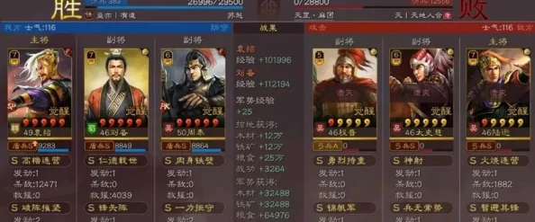 sp袁绍卧薪尝胆搭配什么：分析袁绍在历史背景下的策略与决策，探讨其如何应对挑战并寻求复兴之路