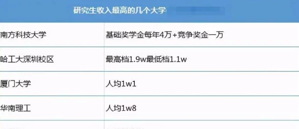 女大学生在校园生活中的挑战与成长：探索自我与未来的多重角色