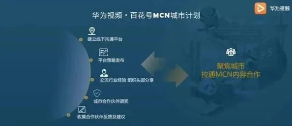 h国产视频＂引发网友热议，大家对其内容质量和创作风格有不同看法，部分人认为值得关注，另一些则表示失望