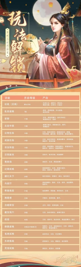 全面解析风起苍岚激活码获得方法及官方预约地址一览表