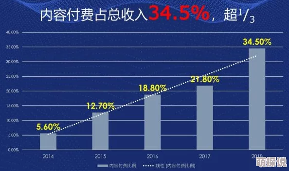 久久国产精品最新一区：全新内容上线，用户体验大幅提升，精彩视频不断更新，期待您的观看与参与！