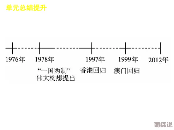 探索一级国产黄色片的文化影响与社会反响：从历史到现代的演变