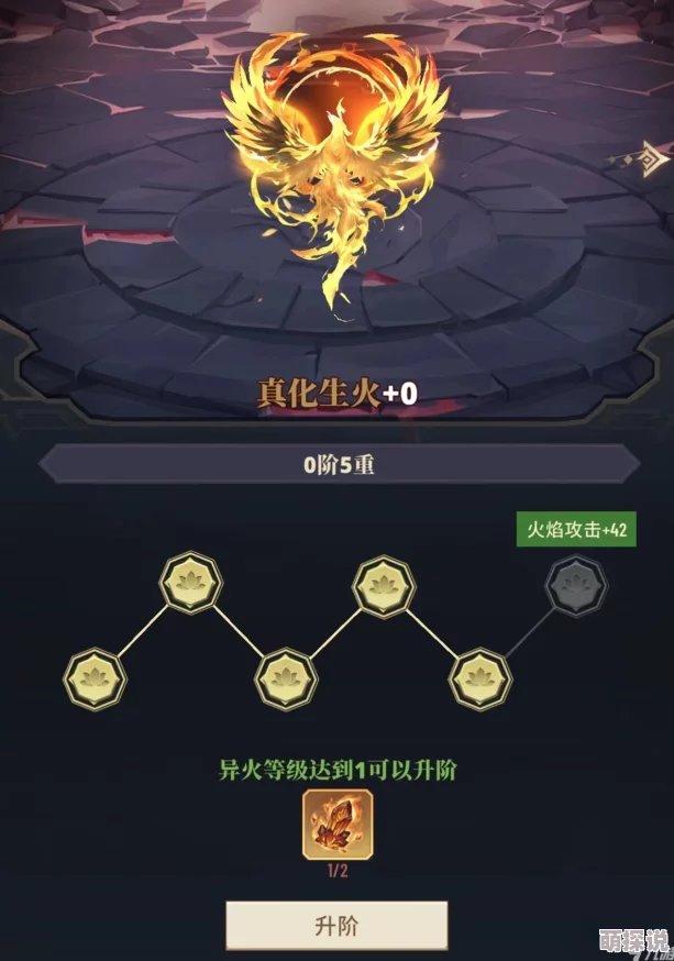 斗破苍穹斗帝之路：全面解析异火获取途径与培养技巧