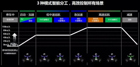 91轻量版：如何在现代科技环境中实现高效能与低资源消耗的完美平衡
