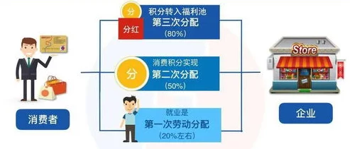 91轻量版：如何在现代科技环境中实现高效能与低资源消耗的完美平衡