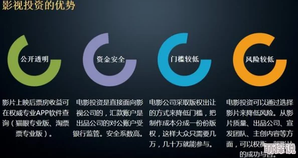 午夜私人影院4480yy毛片：最新动态与用户反馈分析，探讨其在影视行业中的影响与发展趋势
