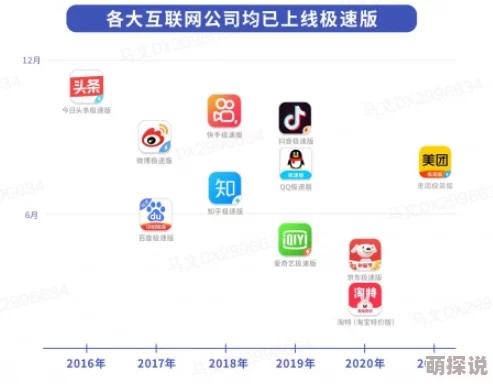 9.1视频极速版：全新功能上线，提升用户体验，支持更多格式，满足多样化需求