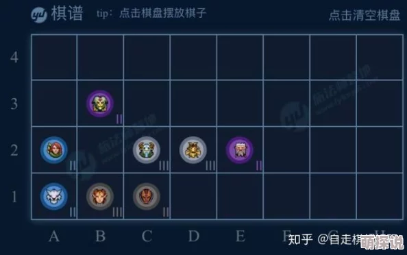 自走棋手游深度解析：空城计搭配奶德套路实战应用与策略讲解