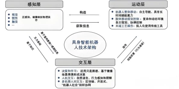 HWDHDHDXⅩXXX100：2024年人工智能与可持续发展的新趋势分析与展望