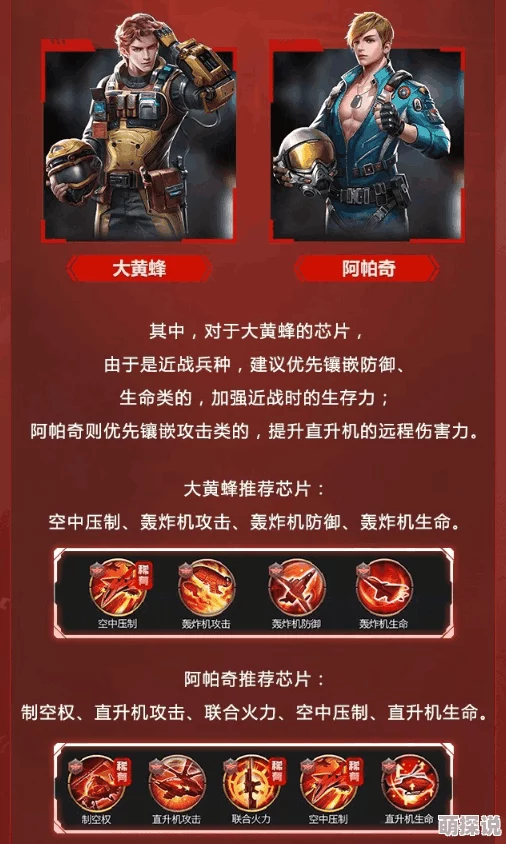 红警OL英雄战力飙升秘诀：深入解析芯片系统安装与玩法攻略