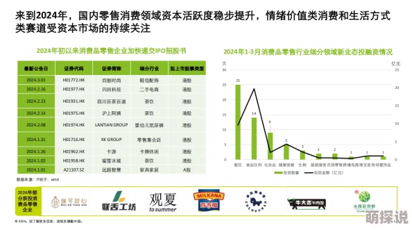 国产精品第7页：最新动态揭示了市场趋势与消费者偏好的变化，推动行业创新与发展