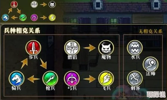 梦幻模拟战攻略：尼约德的羽冠装备推荐，哪位英雄使用效果更佳？