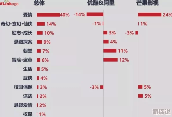 waswaswaswaskino免费：探讨在线影视平台的兴起与用户体验的变化及其对传统媒体的影响
