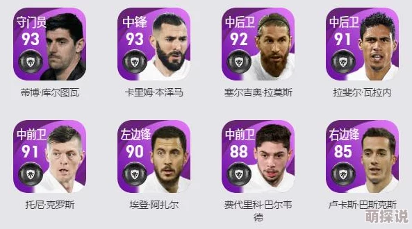 实况俱乐部皇马球队高清精美球员收藏卡大赏