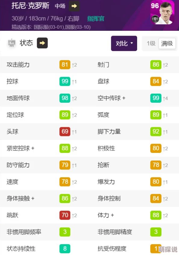 实况俱乐部皇马球队高清精美球员收藏卡大赏
