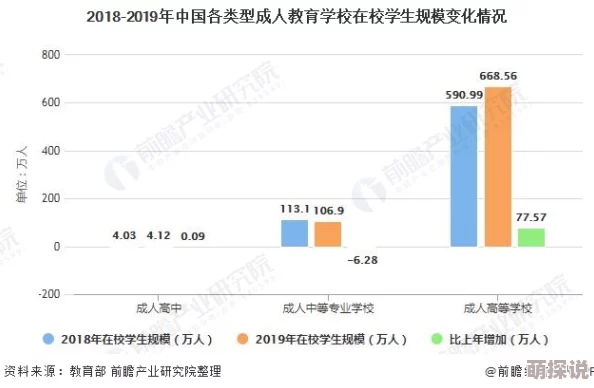 亚洲黄色av：最新动态与行业发展趋势分析，探讨其在文化和市场中的影响力