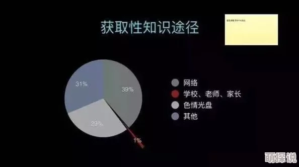 A级片在线播放：网友们对这一现象的看法各异，有人认为这是文化开放的表现，也有人担心其对青少年的影响