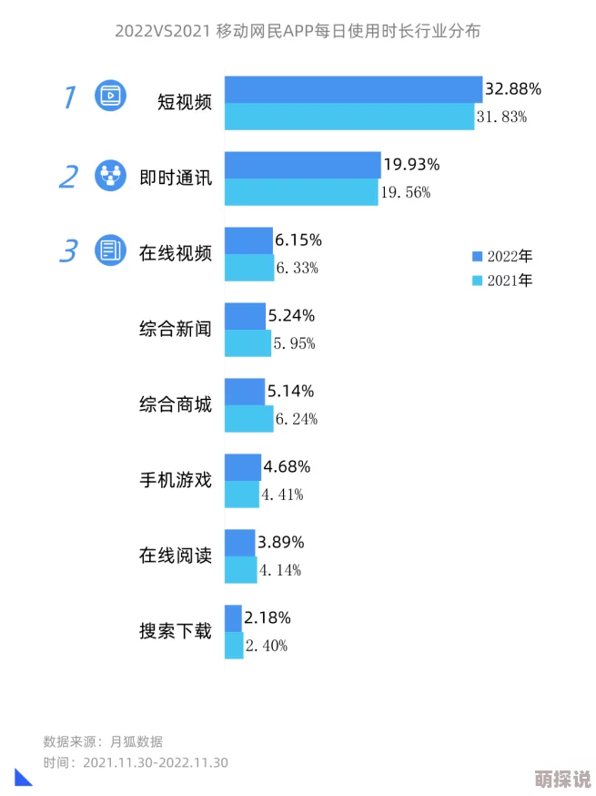 不卡视频国产：最新动态显示，国内多家平台加速布局无卡顿技术，提升用户观看体验