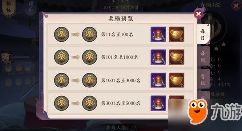 长安幻世绘游戏攻略:通关文牒的作用与获取方法详解 长安幻世绘游戏攻略:通关文牒的作用与获取方法详解