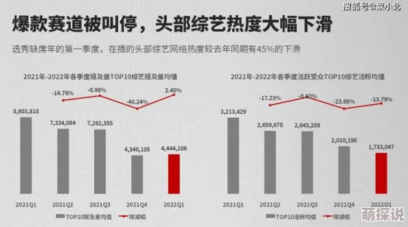 国产日韩在线播放:最新动态与用户反馈,探讨内容更新及平台发展趋势,引发观众热议与关注 国产日韩在线播放:最新动态与用户反馈,探讨内容更新及平台发展趋势,引发观众热议与关注