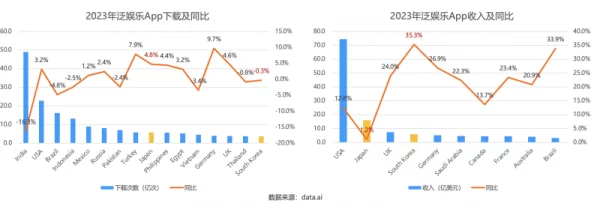 国产日韩在线播放:最新动态与用户反馈,探讨内容更新及平台发展趋势,引发观众热议与关注 国产日韩在线播放:最新动态与用户反馈,探讨内容更新及平台发展趋势,引发观众热议与关注