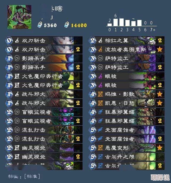 炉石传说KMR战队精髓分享：深度解析控场牧师高效套牌构建与策略