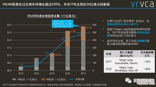 国内露脸8mav：最新动态显示该技术在多个领域的应用逐渐增多，受到行业内外的广泛关注与讨论